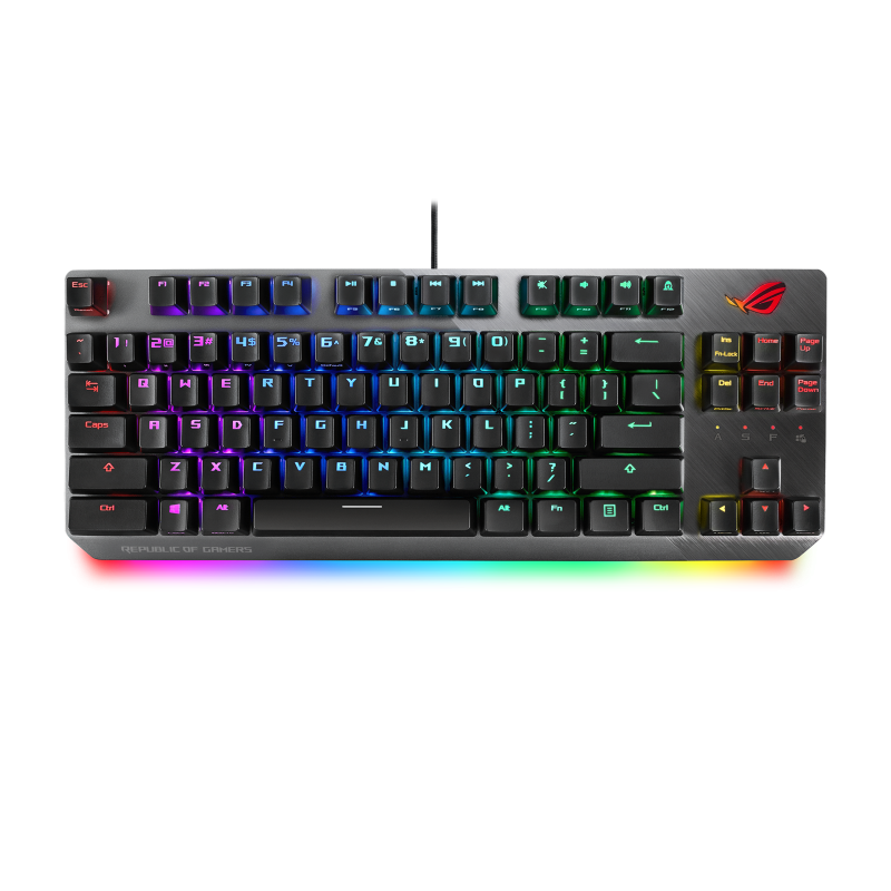 fullrog-strix-scope-tkl